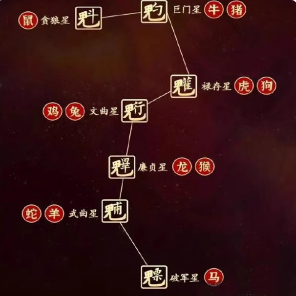 Obsidian Big Dipper Necklace: The Deep Power of Water, The Guidance of the Stars